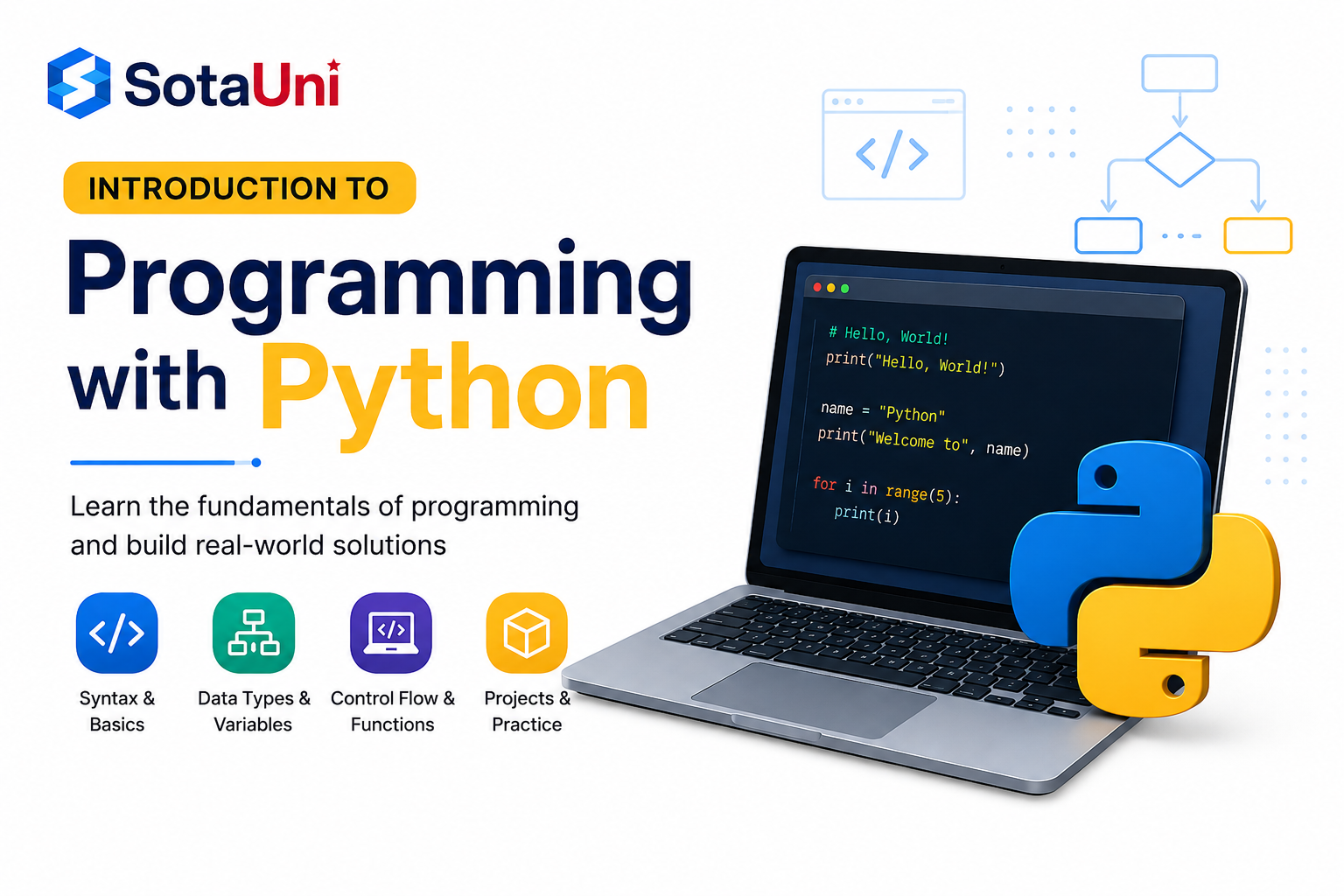 Introduction to Programming with Python IPP1